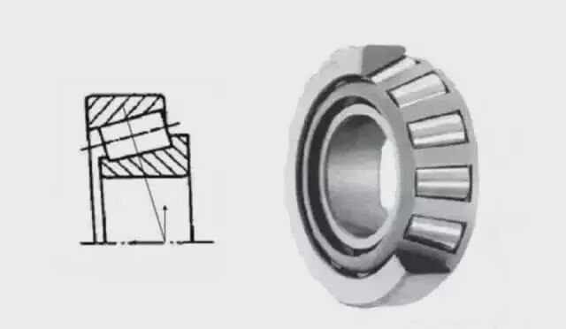 【专业积累】图文展示14种轴承的特点、区别和用途的图5