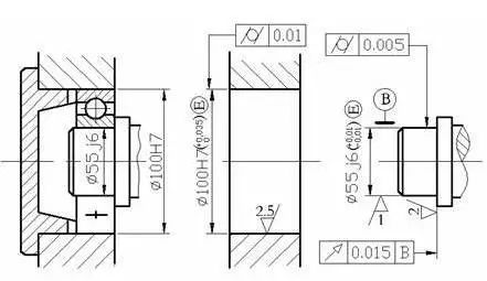 【专业知识】讲了那么久的公差与配合，到底咋选呢？的图1