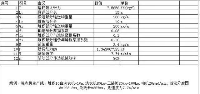 【非标设计】带你了解倍速链结构知识和计算，讲得不错！的图14