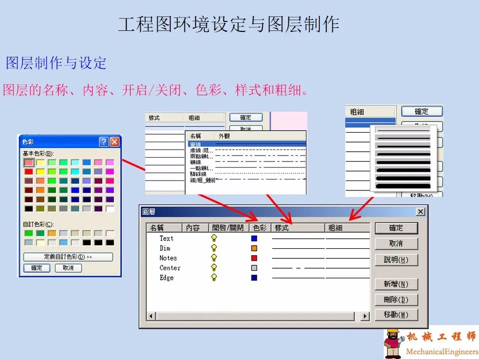 【软件技巧】solidworks工程图详解，轻轻松松搞定二维图！的图38