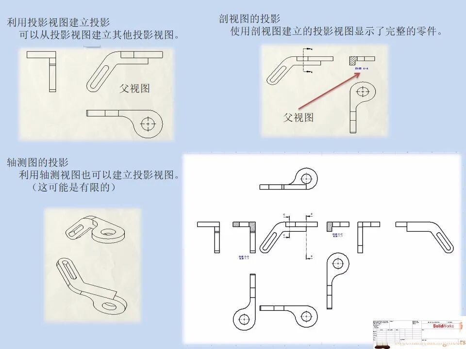 【软件技巧】solidworks工程图详解，轻轻松松搞定二维图！的图4