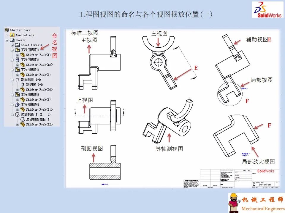 【软件技巧】solidworks工程图详解，轻轻松松搞定二维图！的图7