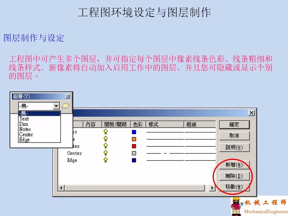 【软件技巧】solidworks工程图详解，轻轻松松搞定二维图！的图37