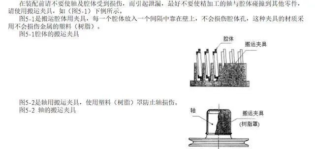 【专业知识】油封的结构与应用选型，非常详细的油封培训资料，值得一看的图11