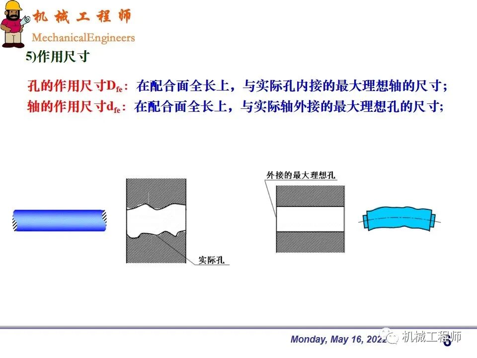 【專業PPT】機械設計中零件的尺寸精度設計詳解，結合實例，這一篇足夠了！的圖6