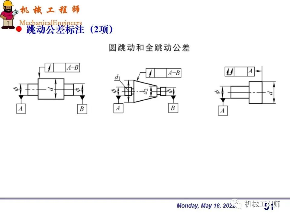 【專業PPT】機械設計中零件的尺寸精度設計詳解，結合實例，這一篇足夠了！的圖51