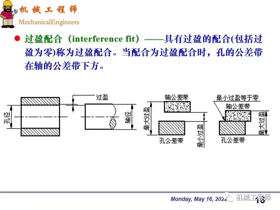 【專業PPT】機械設計中零件的尺寸精度設計詳解，結合實例，這一篇足夠了！的圖16