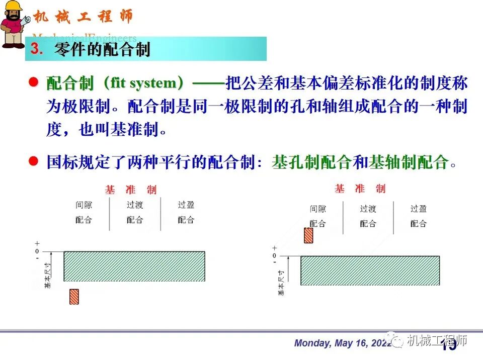 【專業PPT】機械設計中零件的尺寸精度設計詳解，結合實例，這一篇足夠了！的圖19