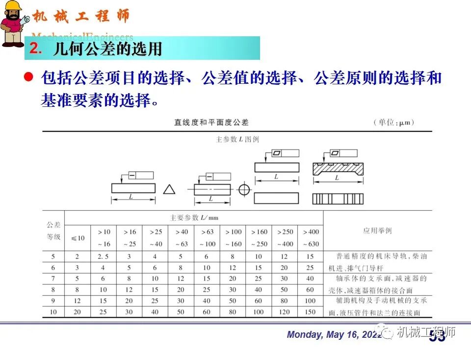 【專業PPT】機械設計中零件的尺寸精度設計詳解，結合實例，這一篇足夠了！的圖53