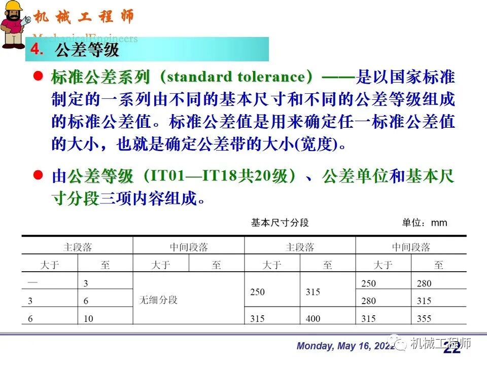 【專業PPT】機械設計中零件的尺寸精度設計詳解，結合實例，這一篇足夠了！的圖22