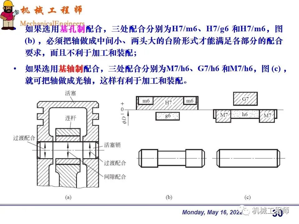 【專業PPT】機械設計中零件的尺寸精度設計詳解，結合實例，這一篇足夠了！的圖30