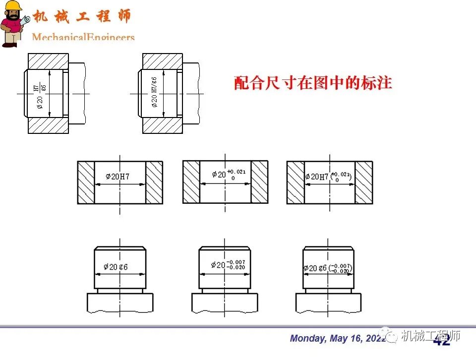 【專業PPT】機械設計中零件的尺寸精度設計詳解，結合實例，這一篇足夠了！的圖42