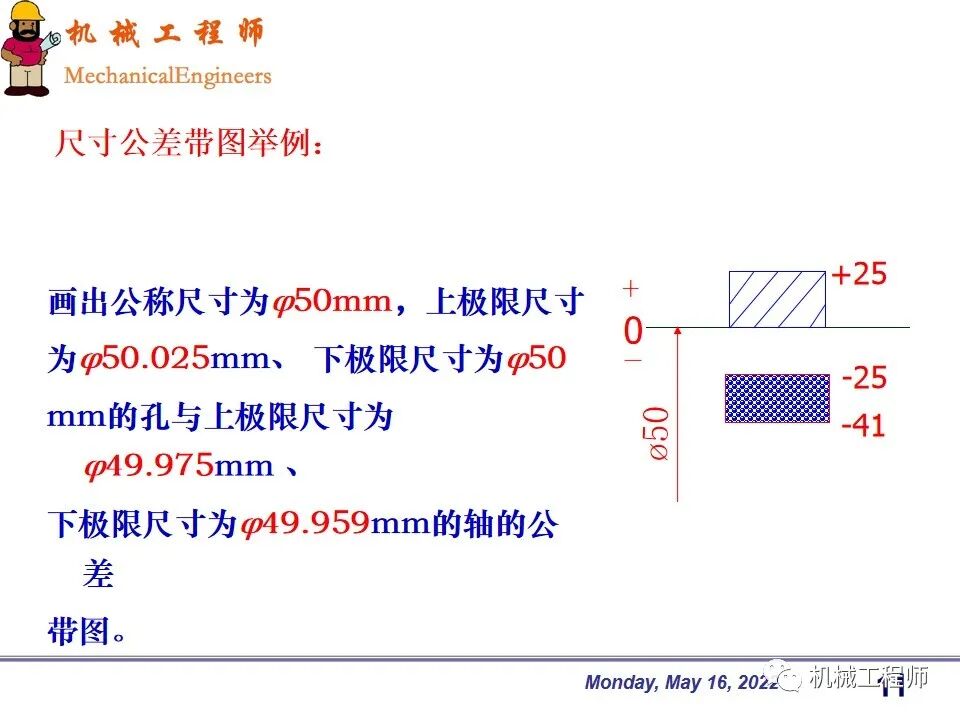 【專業PPT】機械設計中零件的尺寸精度設計詳解，結合實例，這一篇足夠了！的圖11