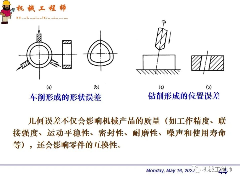 【專業PPT】機械設計中零件的尺寸精度設計詳解，結合實例，這一篇足夠了！的圖44