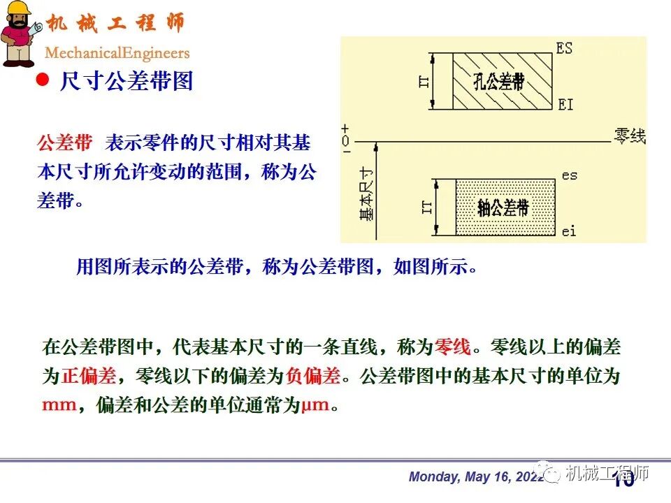【專業PPT】機械設計中零件的尺寸精度設計詳解，結合實例，這一篇足夠了！的圖10