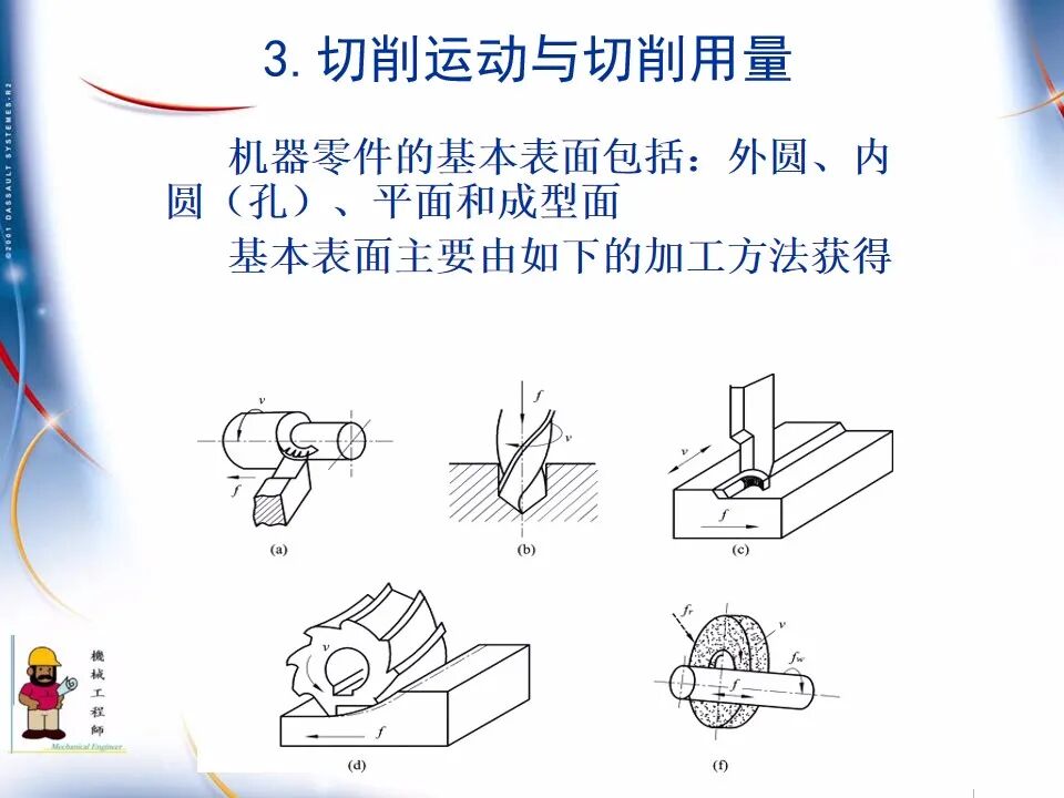 【专业知识】300页超全完整版PPT，详解机械加工工艺基础！的图22