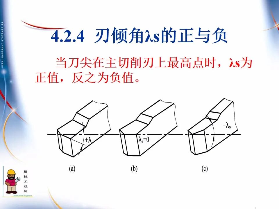 【专业知识】300页超全完整版PPT，详解机械加工工艺基础！的图36
