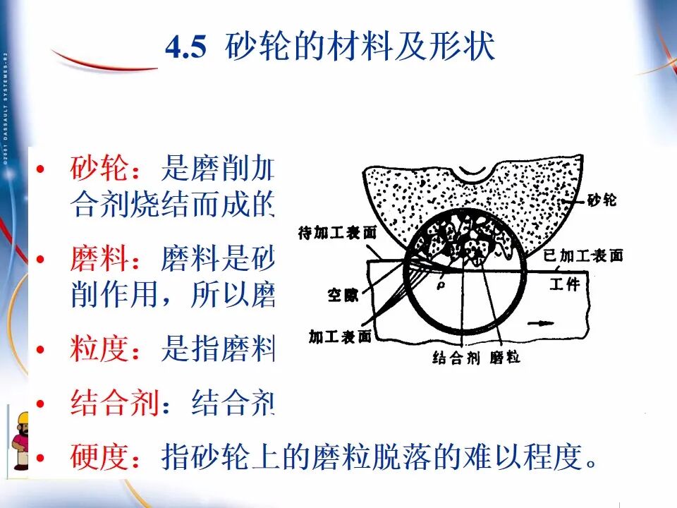 【专业知识】300页超全完整版PPT，详解机械加工工艺基础！的图41
