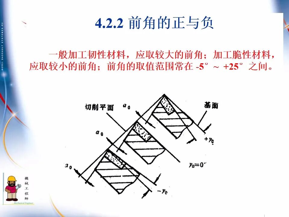 【专业知识】300页超全完整版PPT，详解机械加工工艺基础！的图40