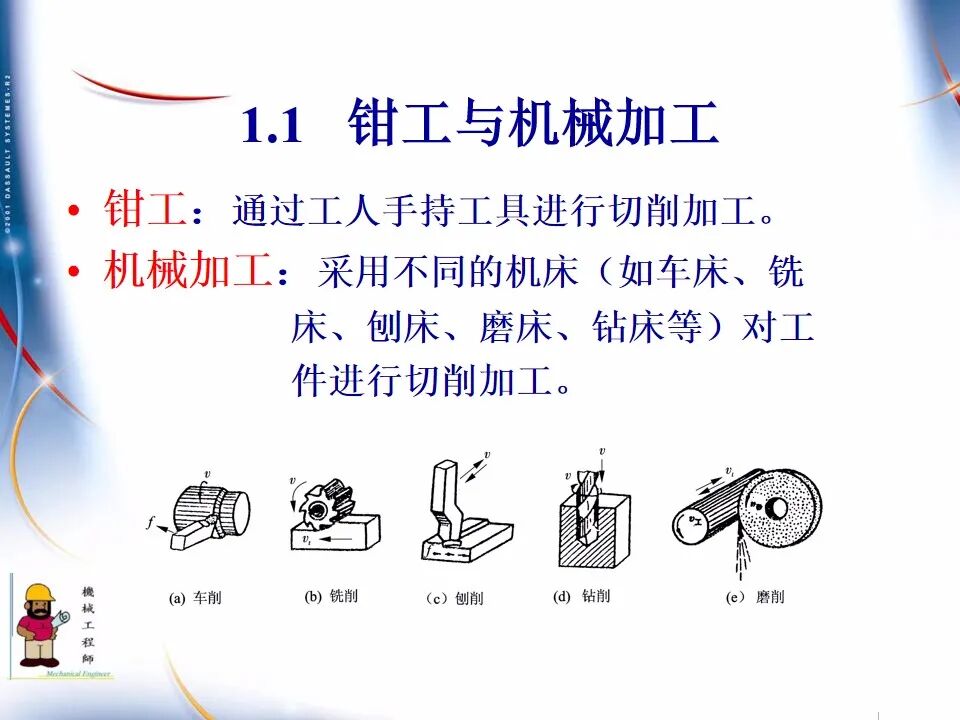 【专业知识】300页超全完整版PPT，详解机械加工工艺基础！的图5