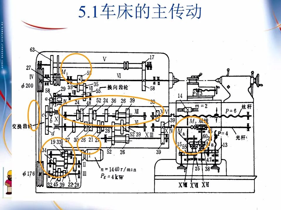 【专业知识】300页超全完整版PPT，详解机械加工工艺基础！的图71
