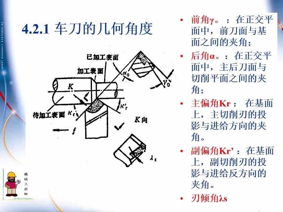 【专业知识】300页超全完整版PPT，详解机械加工工艺基础！的图34