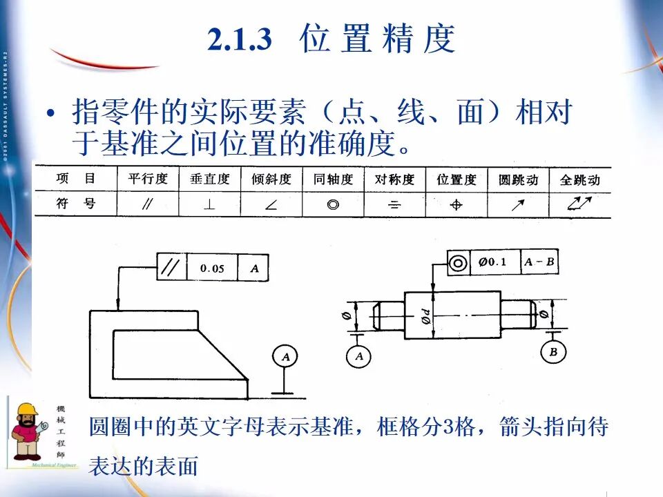 【专业知识】300页超全完整版PPT，详解机械加工工艺基础！的图12