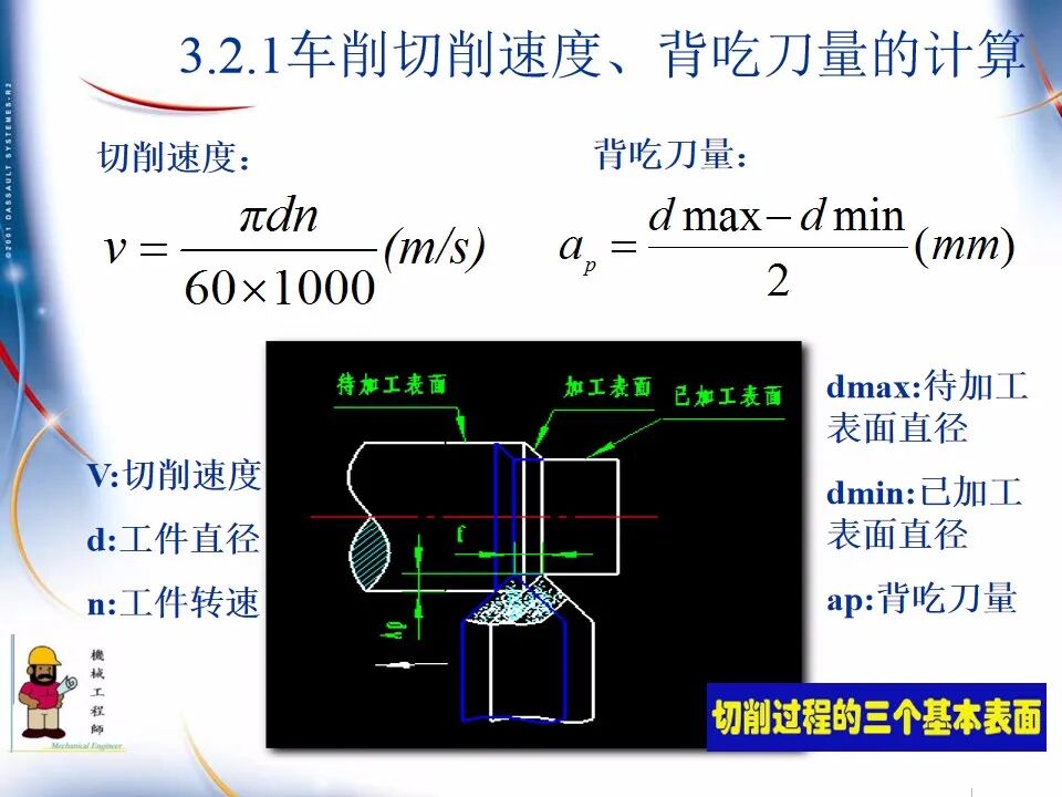 【专业知识】300页超全完整版PPT，详解机械加工工艺基础！的图26