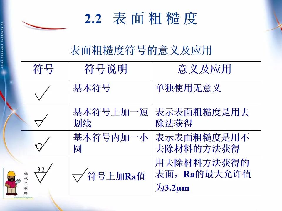 【专业知识】300页超全完整版PPT，详解机械加工工艺基础！的图19