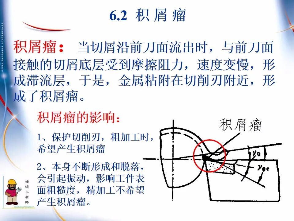 【专业知识】300页超全完整版PPT，详解机械加工工艺基础！的图48