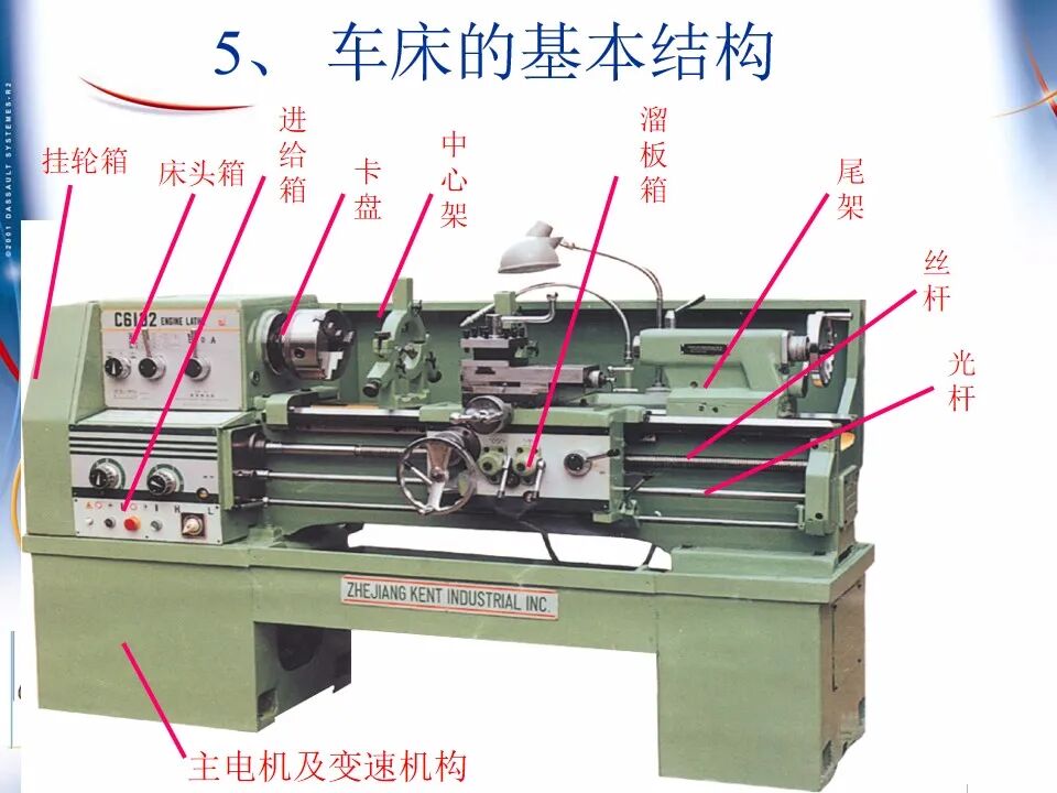 【专业知识】300页超全完整版PPT，详解机械加工工艺基础！的图70