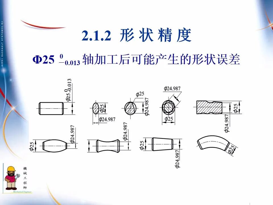 【专业知识】300页超全完整版PPT，详解机械加工工艺基础！的图10