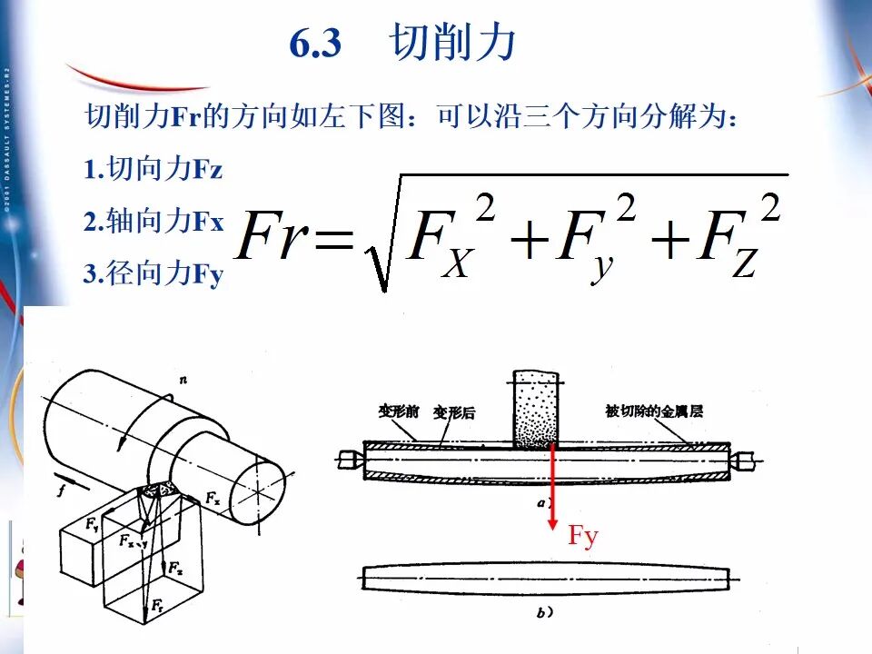 【专业知识】300页超全完整版PPT，详解机械加工工艺基础！的图50