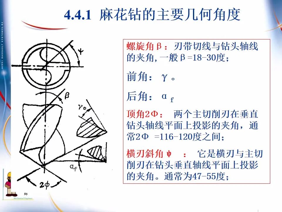 【专业知识】300页超全完整版PPT，详解机械加工工艺基础！的图39