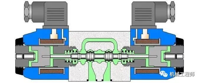 【专业知识】几种气动元件的选择方法，帮你捋一捋，供参考！的图6