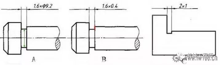 【机械制图】画图细节也很重要——退刀槽的标注方法的图3