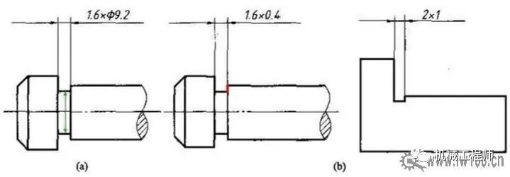 【机械制图】画图细节也很重要——退刀槽的标注方法的图1