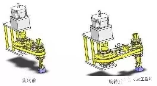 【机械设计】一个非标设计常用案例分析很不错，值得分享！的图6
