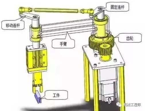 【机械设计】一个非标设计常用案例分析很不错，值得分享！的图5