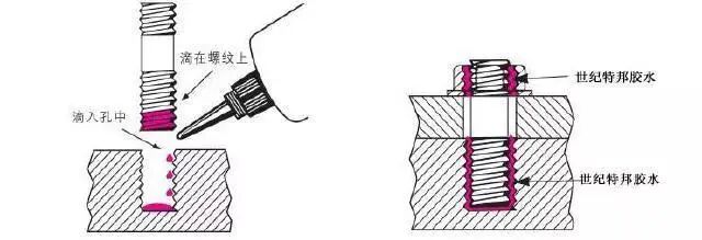 【专业知识】对于螺纹防松，我觉得还需要补充点什么！的图35