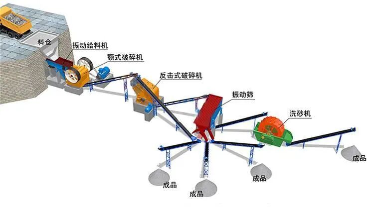 干货满满（采石场设备有哪些）露天矿山和小型露天采石场，(图3)