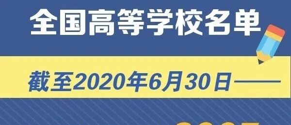 @高考生：2020全国高校名单出炉！名单外的都是“野鸡大学”，别被骗