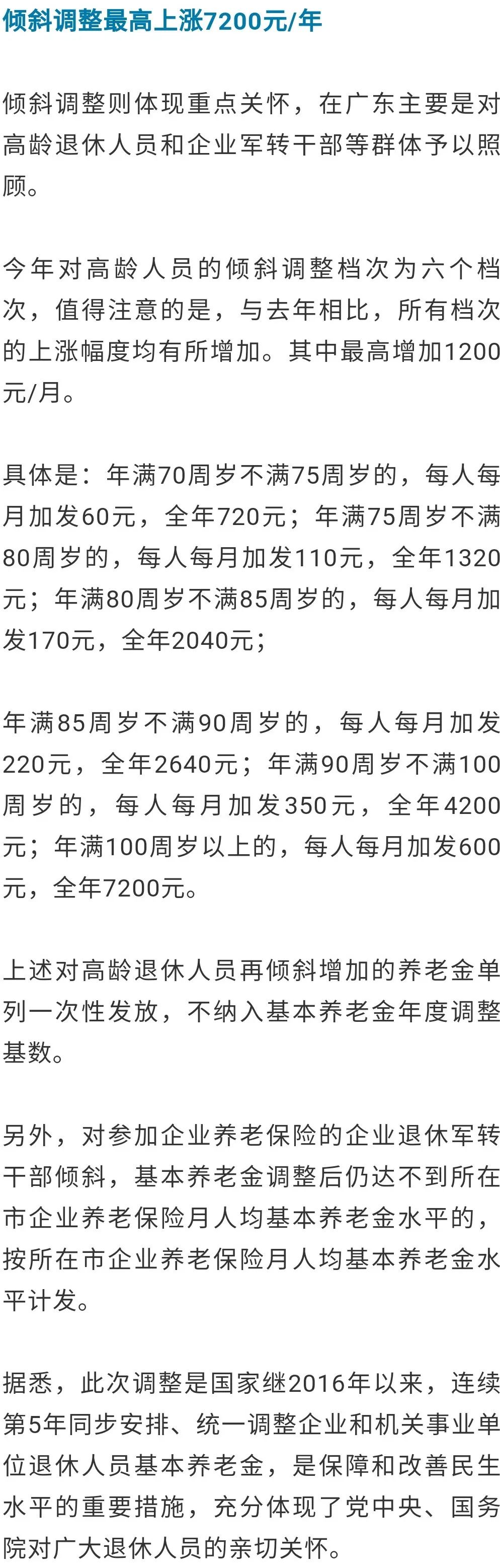 周知 广东养老金上调5 7月底前发到 羊城晚报 微信公众号文章阅读 Wemp