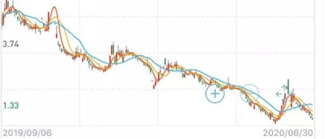 知名公司，终止上市！很多人都用过……