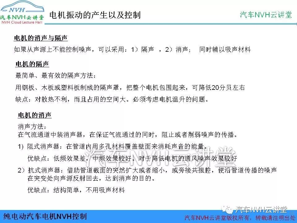 純電動汽車電機NVH控制的圖18
