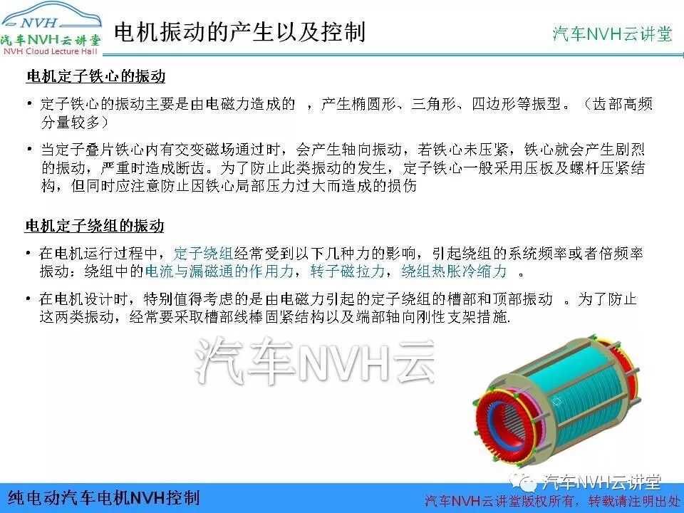純電動汽車電機NVH控制的圖6