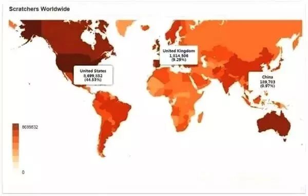 孩子为什么要从小学习编程？