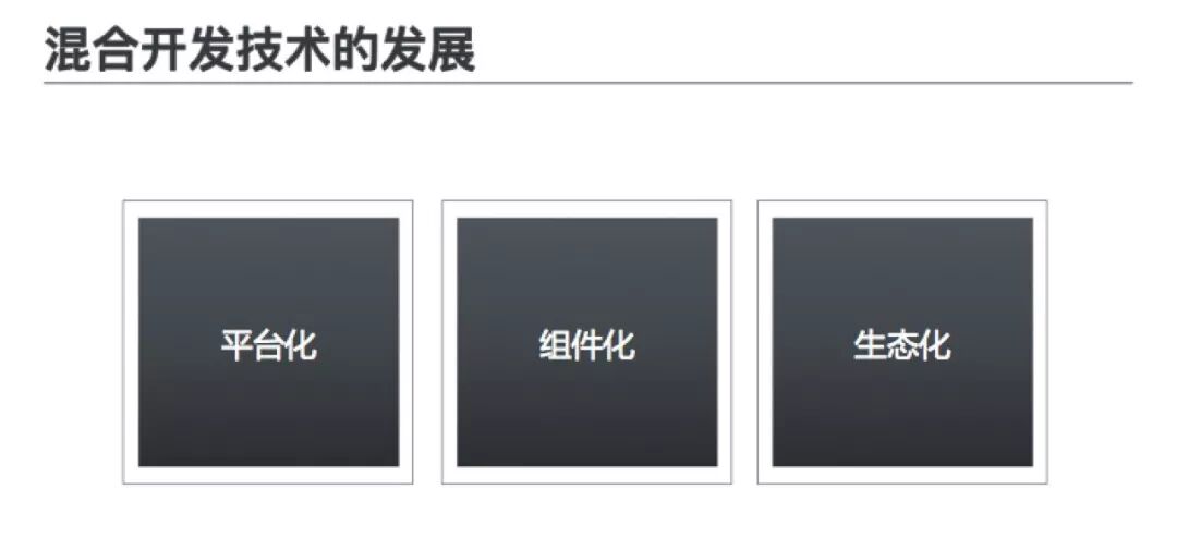 深度解析App混合开发技术的成熟度曲线（下）