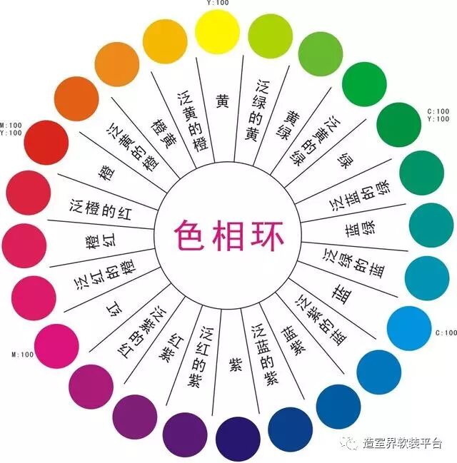 不要怕!造室界教你分分钟学会装家配色.装家很难?装家太专业?