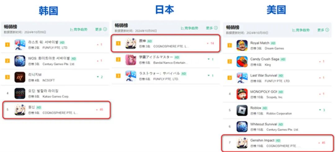 暗区突围内测ios